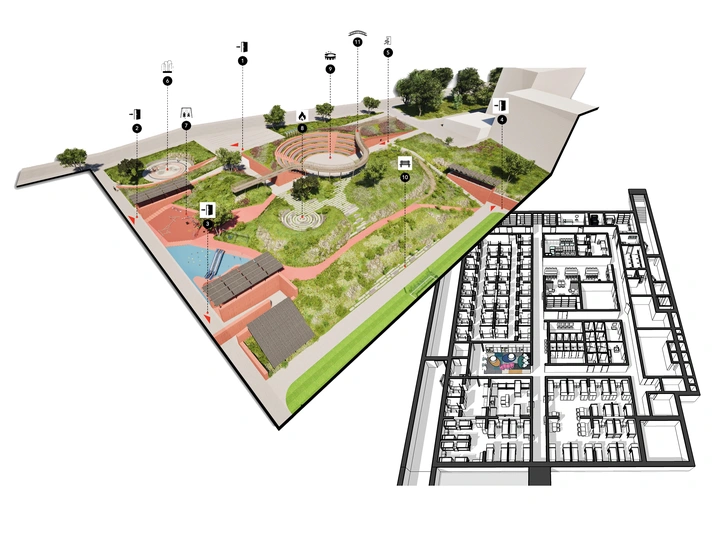 Safe at Home: Dual-Use Underground Shelter