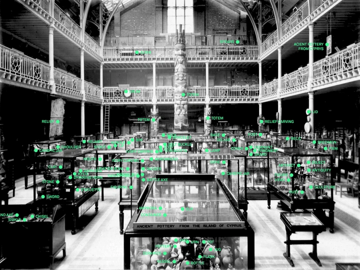 An Architecture of Counter-Grammar