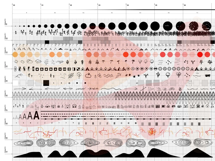 (de)SIGN: Mapping the Un-Mapped