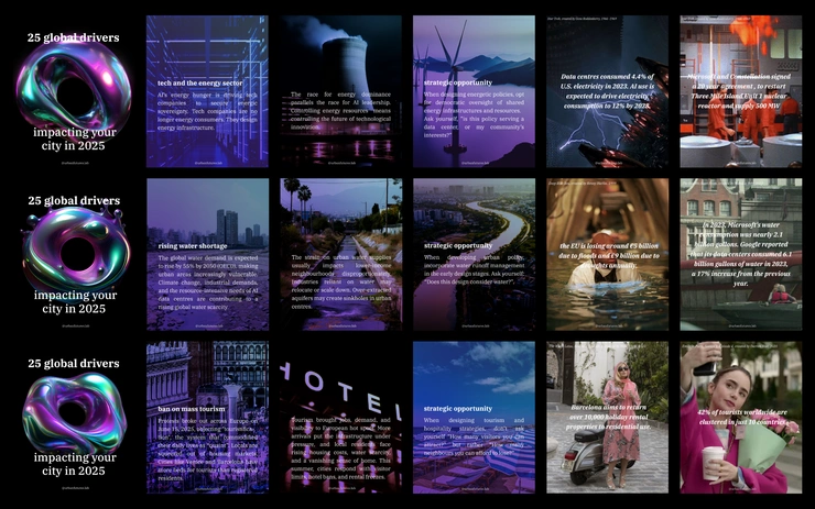 25 Signals of the Urban Tomorrow