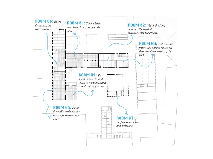 Architecture as a platform for discourse