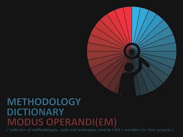 Methodology Dictionary: Modus OperanDi(em)