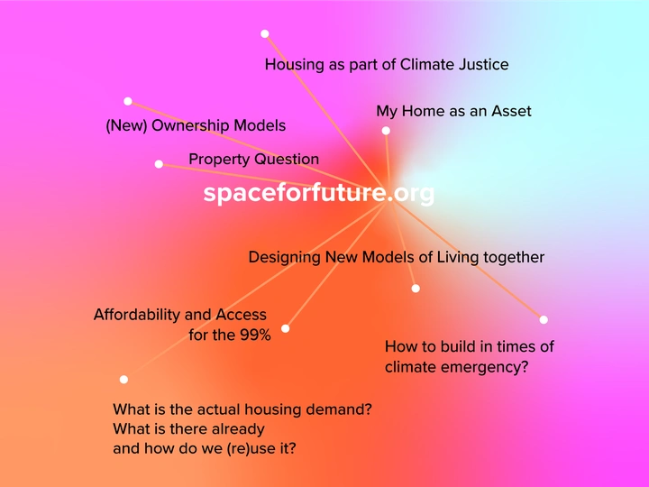 spaceforfuture.org—House it going? We need to talk