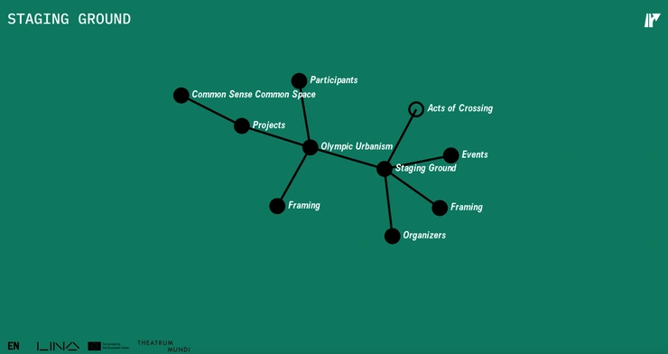 Staging Ground residency _ Effiom and Waco