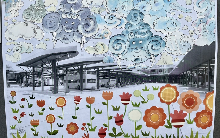 Documenting Fluid Places