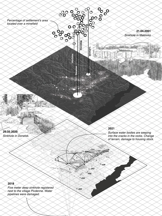 Ecoredaction: reading the landscape as an archive