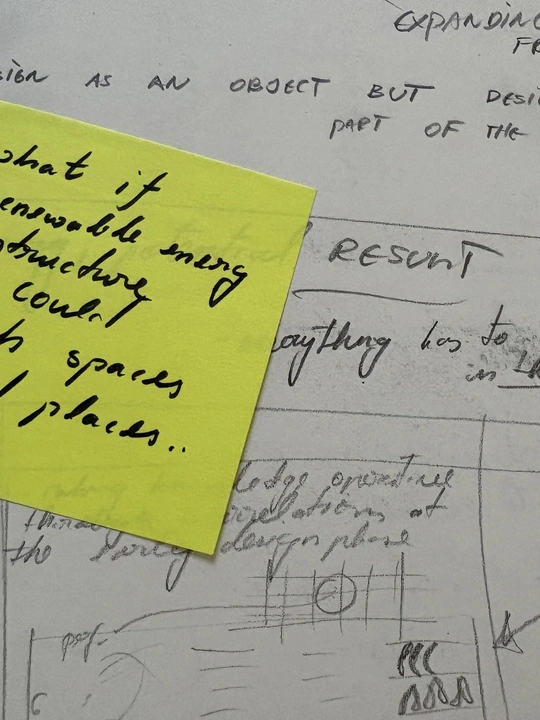 Spaces of Energy