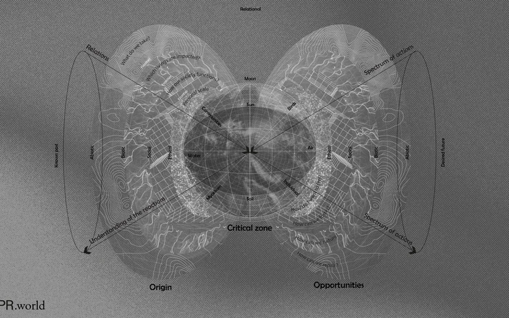 Archifacts: exploration of the cènes alternatives