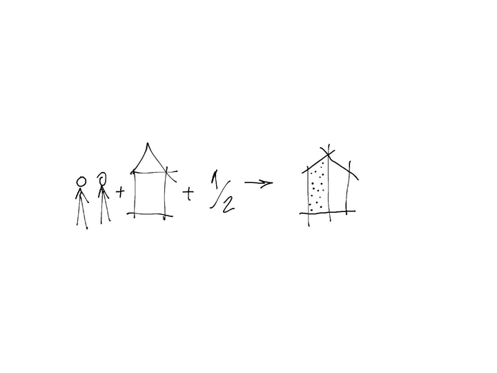 Non architecture