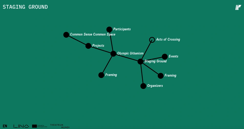 Staging Ground residency _ Effiom and Waco