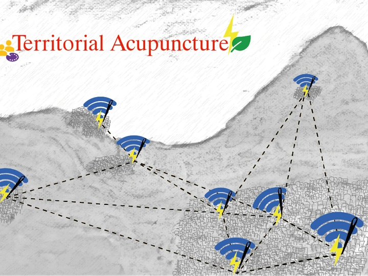 Territorial Acupuncture
