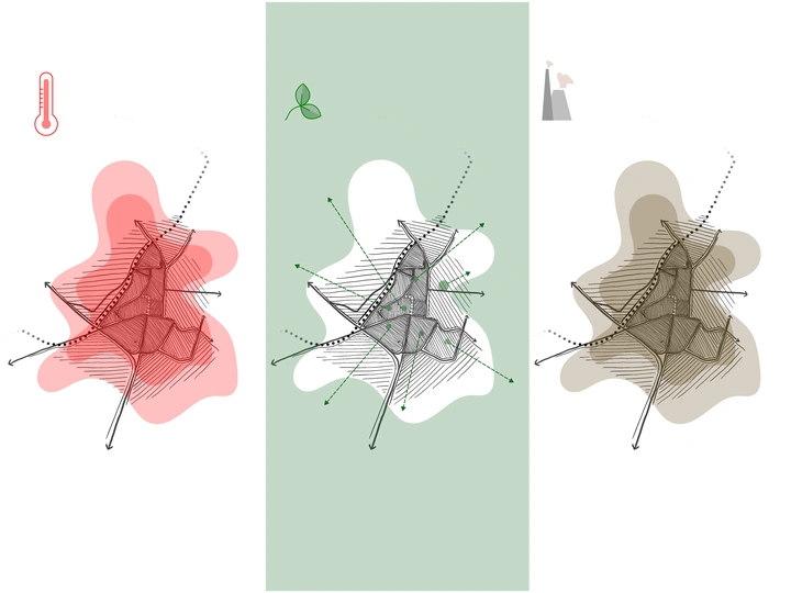 Prishtina's invisible Three-way Island phenomenon