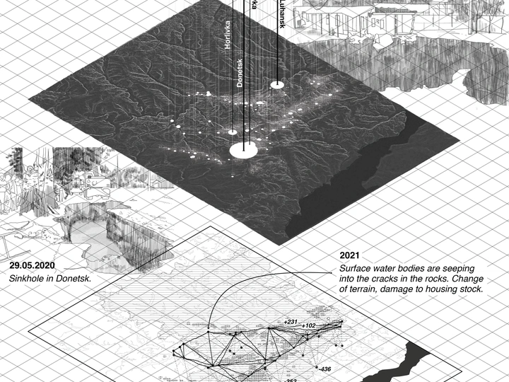 Ecoredaction: reading the landscape as an archive